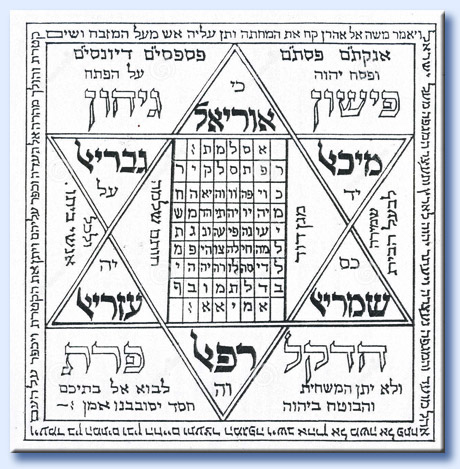 talismano ebraico